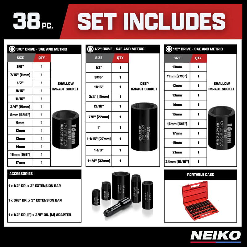 38 piece Impact Socket Set Duometric Combination SAE Metric