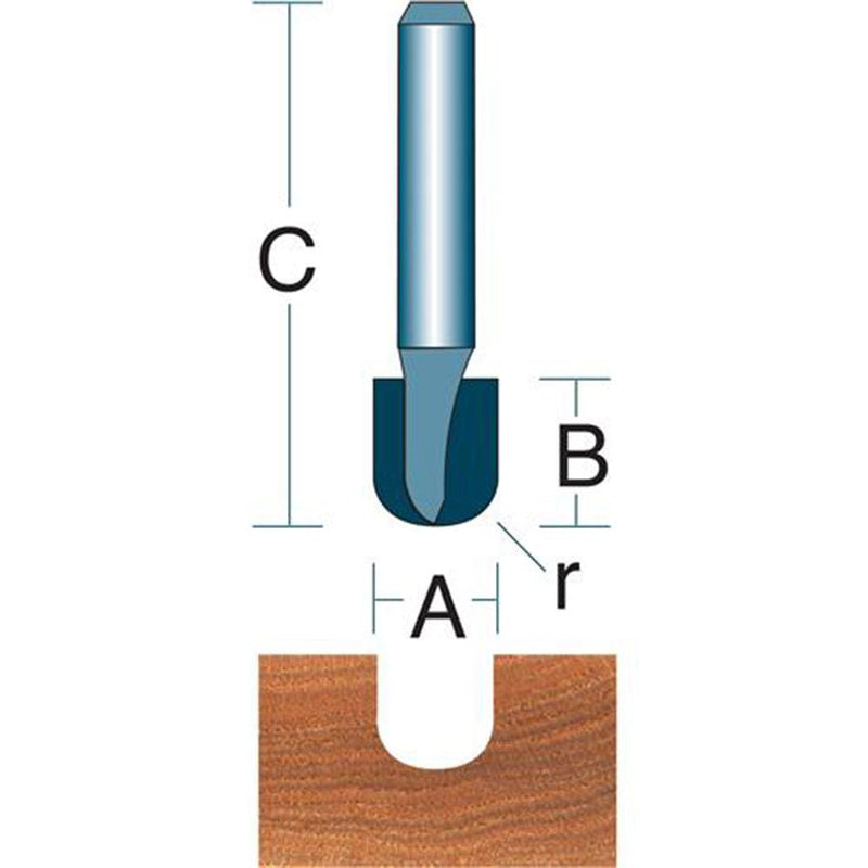 Roman Carbide 1/2 Inch Core Box Router Bit 1/4" Shank DC1231 - ToolPlanet