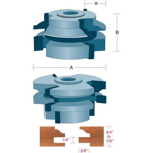 Roman Carbide Stile Rail Shaper Cutter Set Roman Ogee 3/4 Bore DC2164 - ToolPlanet